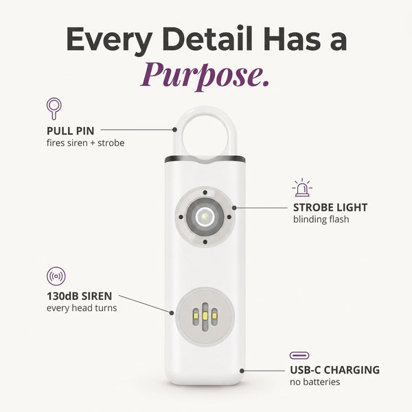Every detail has a purpose: pull pin, strobe light, 130dB siren, USB-C charging
